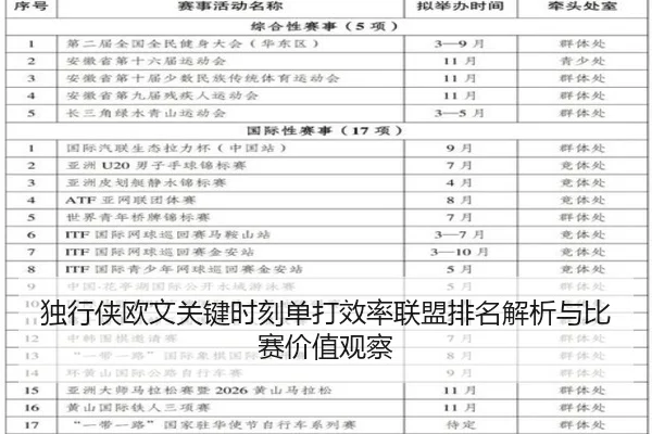 独行侠欧文关键时刻单打效率联盟排名解析与比赛价值观察